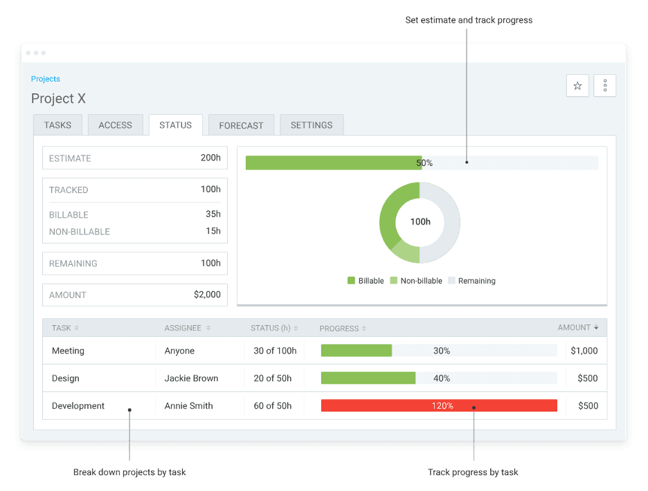 Clockify project costs and billing