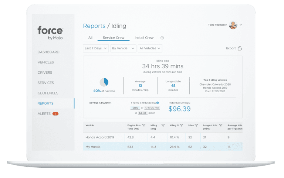 Force Fleet Tracking driver idling