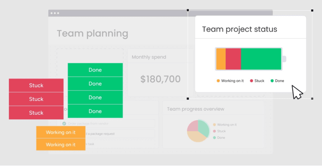 monday.com widgets dashboard