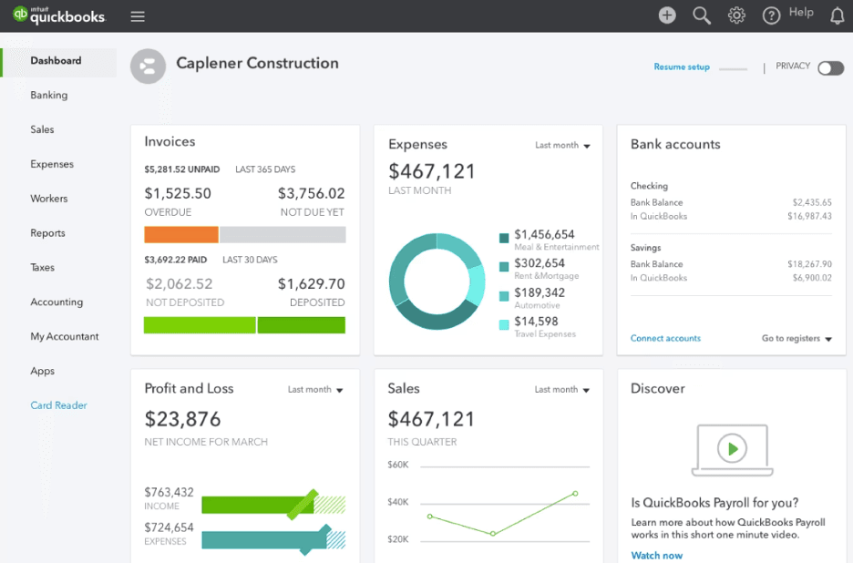 Quickbooks Online financial data