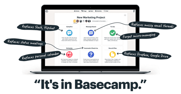 Basecamp new project screen