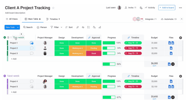 monday.com project tracking