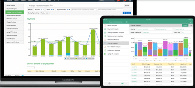 DrChrono analytics