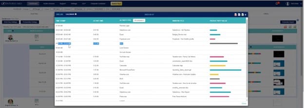 InterGuard breakdown