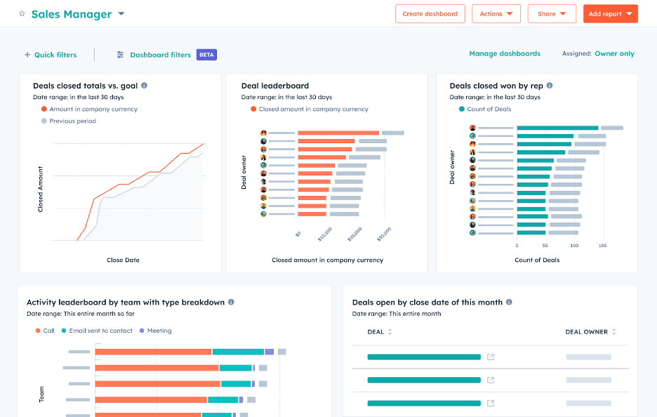 Hubspot dashboard