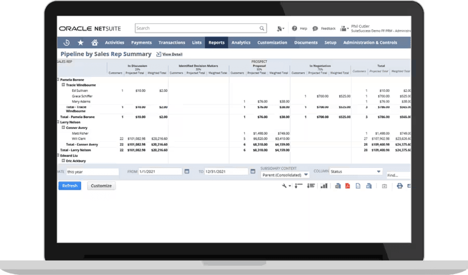 NetSuite key sales activities