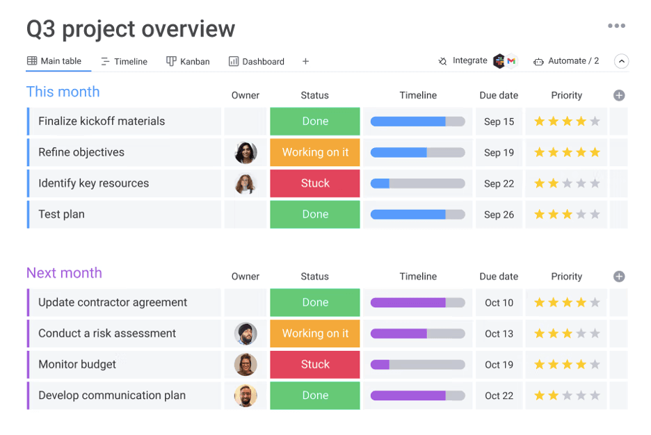 monday Sales CRM work management platform